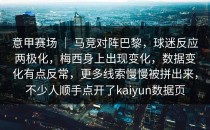 意甲赛场 ｜ 马竞对阵巴黎，球迷反应两极化，梅西身上出现变化，数据变化有点反常，更多线索慢慢被拼出来，不少人顺手点开了<strong>kaiyun</strong>数据页